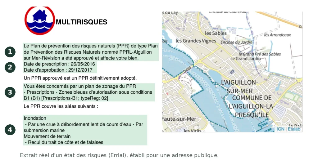 Extrait d'un état des risques Errial : plan de prévention des risques littoraux approuvé le 29/12/2017, parcelle en zone bleue B1, aléas submersion marine et recul du trait de côte